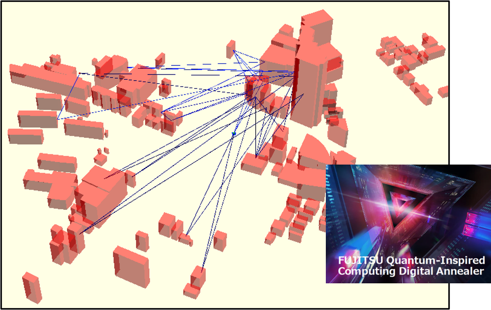 量子コンピュータによる伝搬シミュレーション